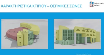 Διπλωματική Εργασία για την Ενεργειακή Αυτονομία της Ορθοδόξου Ακαδημίας Κρήτης από το Πολυτεχνείο Κρήτης