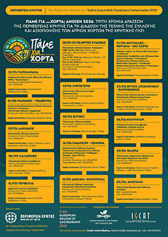 Πάμε για χόρτα;